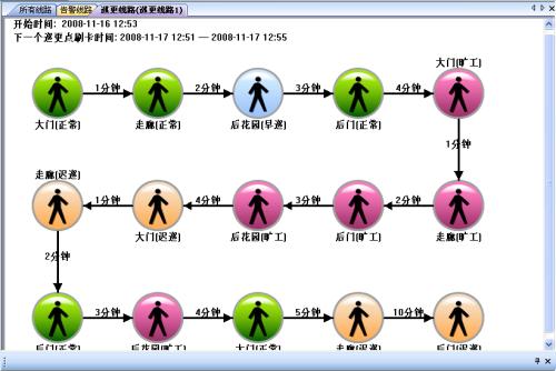 延吉市巡更系统五号