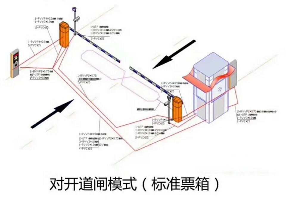 延吉市对开道闸单通道收费系统