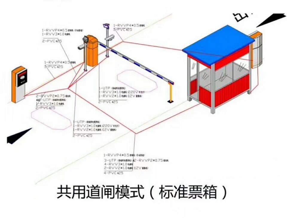 延吉市单通道模式停车系统