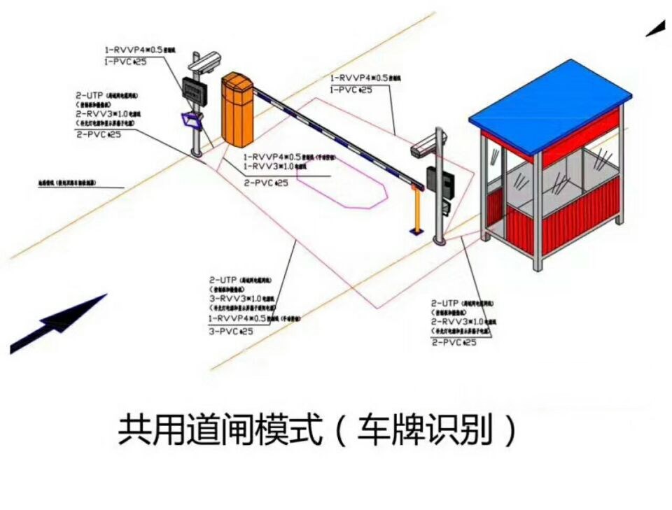 延吉市单通道车牌识别系统施工